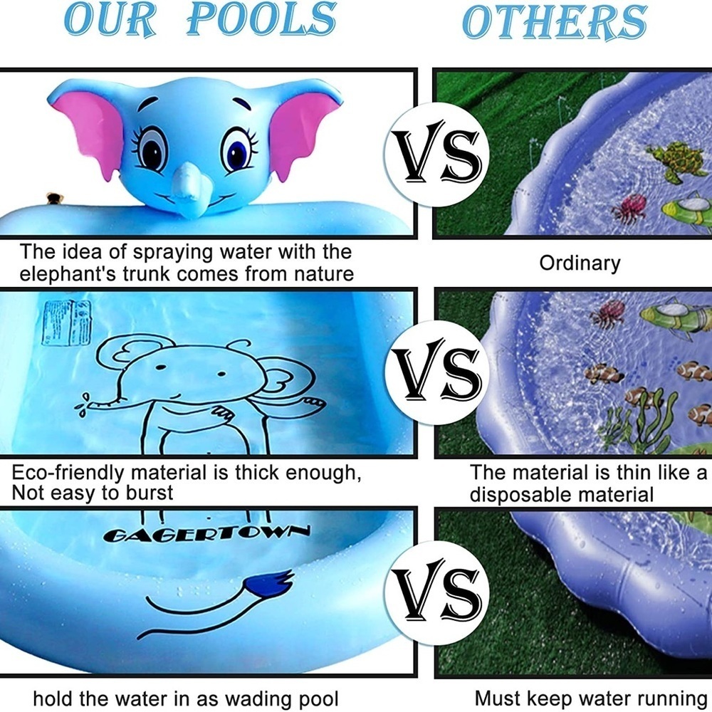 New 68" Splash Pad for Kids Pool with Sprinkler Outdoor Toy Pink or Blue - Picture 7 of 14